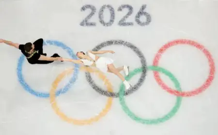 Canada Claims 5th in Figure Skating; U.S. Secures Gold Again