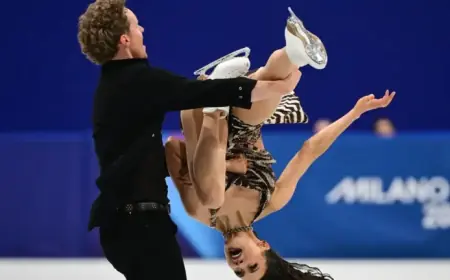Chock and Bates Lead Rhythm Dance in Olympics Figure Skating Live Updates