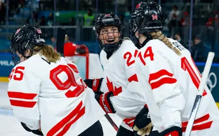 Women’s hockey Olympics: Italy clinches quarters as U.S., Canada stay unbeaten