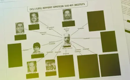 Jeffrey Epstein Scandal Exposes Elite Involvement
