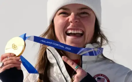 2026 Winter Olympics: Explore the Medal Count