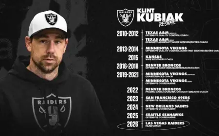 Klint Kubiak Joins Las Vegas Raiders: A New Chapter Begins