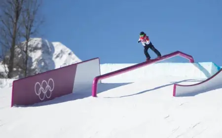 Understanding Slopestyle: Winter Olympic Guide for Milano Cortina 2026