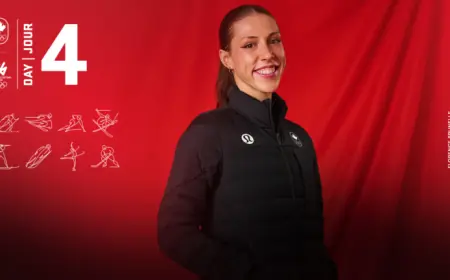 Day 4: Key Highlights for Team Canada at Milano Cortina 2026