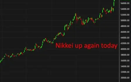 Yen and Japanese Stocks Continue Rising in Asia-Pacific FX News