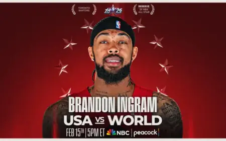 Raptors’ Brandon Ingram Steps In for Curry in 2026 NBA All-Star Game