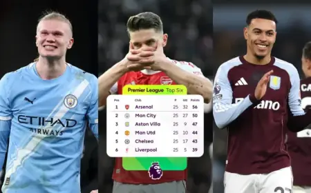 Premier League Title Race: Current Standings and Upcoming Fixtures