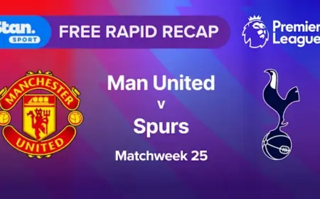 Man Utd vs Spurs: MW25 Highlights and Analysis