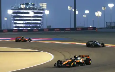 What to Expect from Bahrain Pre-Season Testing Explained