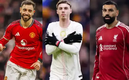 Analyzing Man United, Chelsea & Liverpool’s Toughest Top-Four Battle