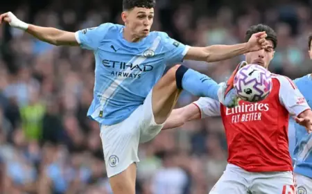 Arsenal’s Quest to Secure Premier League Title: Schedule and Predictions