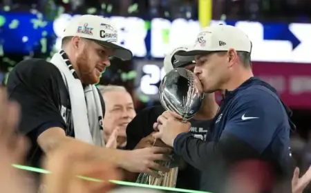 NFL Teams’ 2026 Offseason Standings and Prospects