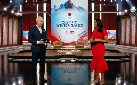 Explore CBC’s Milano Cortina Winter Olympics Broadcast Set Designs