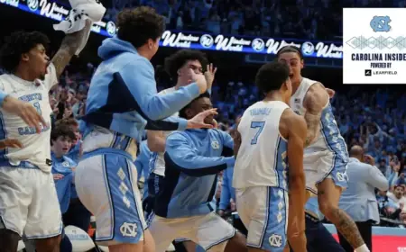 Carolina Insider: UNC vs. Duke Highlights and Theo Pinson Analysis