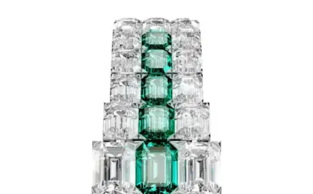 “Bangle Watch Makes a Stylish Comeback”