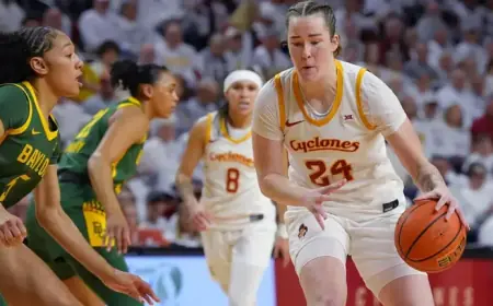 Iowa State Women’s Basketball: Injury Report Ahead of Today’s BYU Matchup
