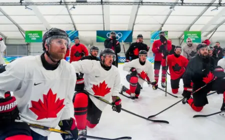 Canada Faces Off Against Czechia in Olympic Men’s Hockey Opener