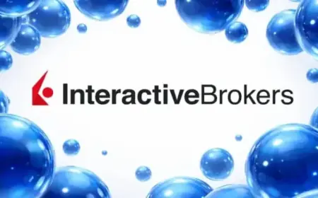 IBKR Enhances Crypto Offerings with Nano Bitcoin and Ether Futures
