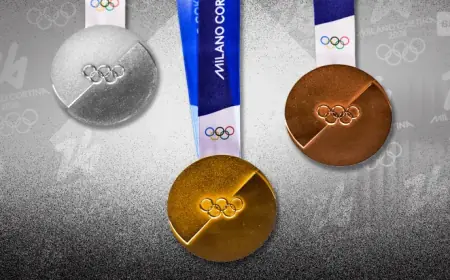 2026 Winter Olympics: Live Medal Tally for Every Nation