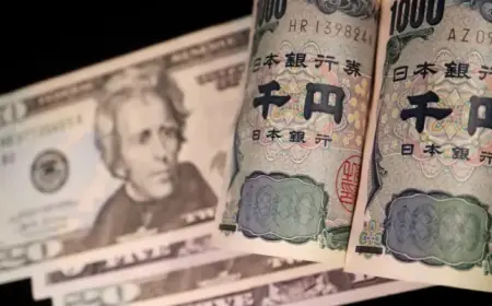 Yen and Aussie Surge as Dollar Weakens