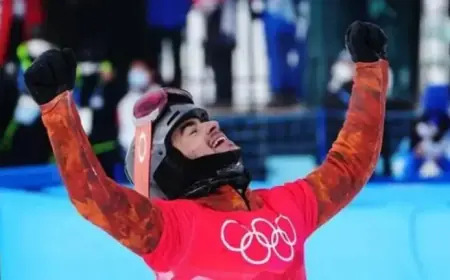 Pathway to the Podium: Sound Off Insights