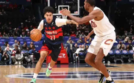 Wizards Battle Red-Hot Cavaliers: Washington’s Crucial Cleveland Visit Preview