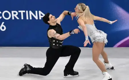 Canada Advances Three Ice Dance Pairs to Italy 2026 Finals