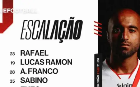 Crespo Revamps Lineup: Adopts Back Four, Maik Benched