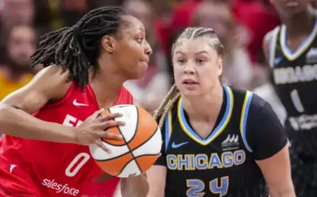 Chicago Sky Guard Faces Kelsey Mitchell in Unmatched 1-On-1 Tournament Showdown