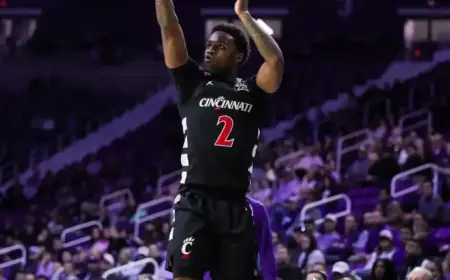 UC Bearcats Secure Big 12 Road Win Over Kansas State: Key Insights