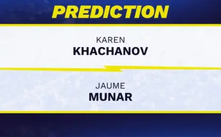 ATP Rotterdam 2026: Khachanov vs. Munar Predictions and Betting Odds