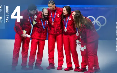 Canada’s Team Shines on Day 4 of Milano Cortina 2026