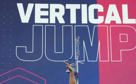 2026 NFL Combine Invites 319 Draft Prospects