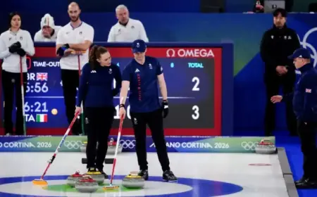 Team GB Falls Short in Curling at 2026 Winter Olympics