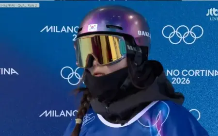 Choi Ga-on makes women’s halfpipe final as Chloe Kim seizes pole position; markets swing ahead of Milan-Cortina showdown