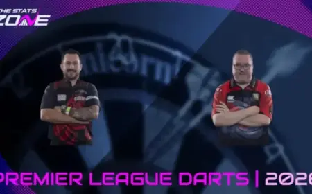 Jonny Clayton Battles Stephen Bunting in 2026 Premier League Darts Quarter-Final