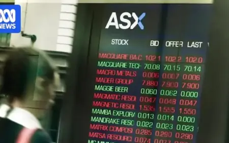 ASX Transformation: From Market Leader to Underperformer