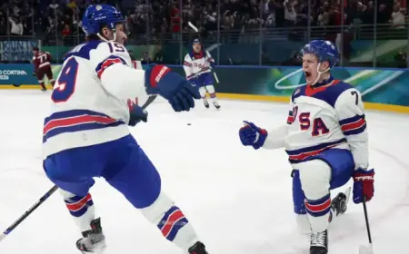 Auston Matthews Leads Team USA’s ‘Gold or Bust’ Quest in Olympic Hockey vs. Latvia