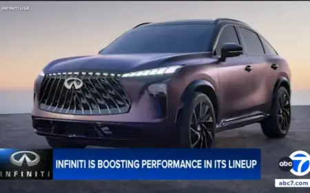 Infiniti Elevates Performance to Boost Luxury Sales