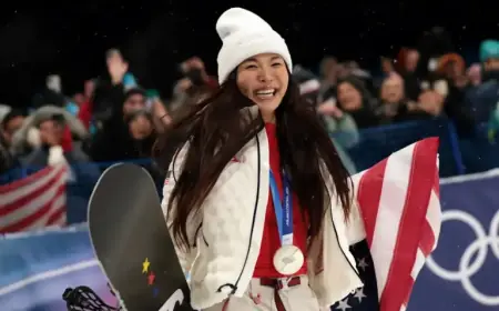 Chloe Kim Shines Under Pressure in 2026 Winter Olympics Halfpipe Final