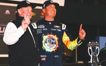 Kevin Harvick Warns: Fast Kyle Busch Threatens Daytona 500 Field