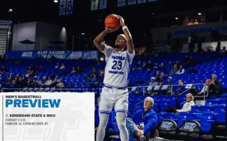 Men’s Basketball Extends Road Series at Kennesaw State and WKU