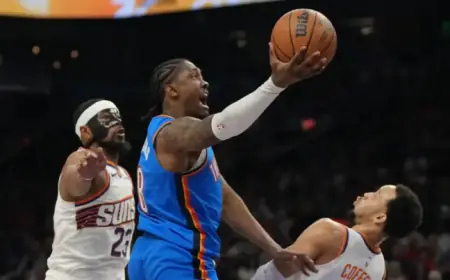 Williams Shines with 28 Points as Thunder Defeat Suns Without SGA