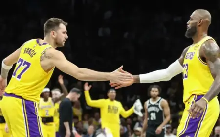 Test Your Knowledge with the Active NBA All-Star Leaders Quiz