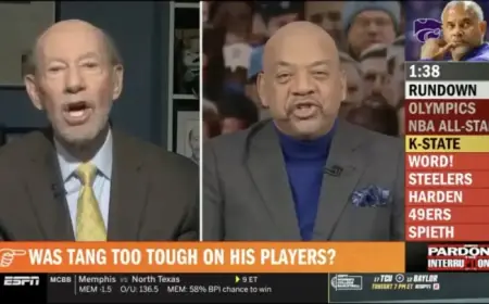 PTI Critiques K-State Coach Jerome Tang’s Outburst at Team