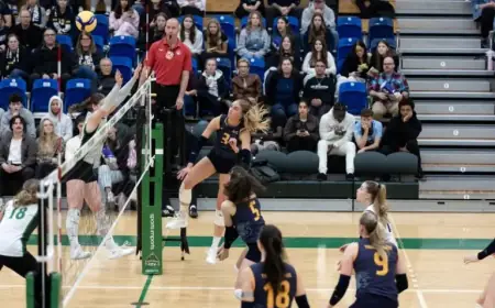 T-Birds Stay Hot Despite Cascades’ Scoring Ahead of Season Finale