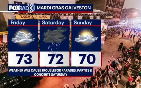 Houston Forecast: Enjoy Sunshine Today, Rain Expected on Valentine’s Day