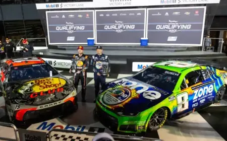 2026 Daytona 500 Starting Lineup: Complete Grid for NASCAR’s Premier Race