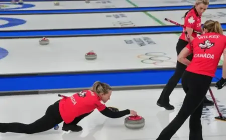 Team Canada Highlights: Must-Watch Friday Events at Olympics 2026