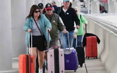 Government Shutdown Looms: Essential Info for Travelers